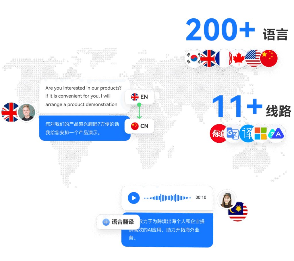 易歪歪多平台集成演示