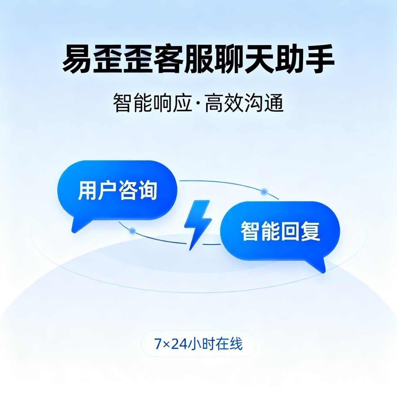 易歪歪：打通全球市场，WhatsApp/Telegram/LINE/Facebook多平台实时翻译，客户沟通无界限功能介绍